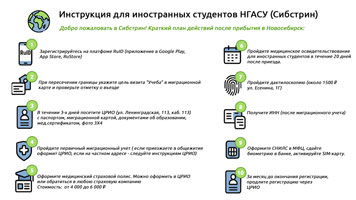 Дайджест для иностранных студентов Сибстрина: пошаговое руководство по прибытию