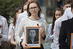 Итоги международной производственной практики