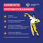 Защита от гриппа – вакцинация