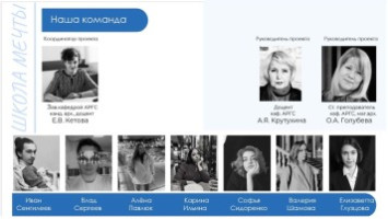 Студенты НГАСУ (Сибстрин) стали победителями Всероссийского конкурса дизайн-проектов «Школа мечты»