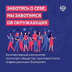 Защита от гриппа – вакцинация