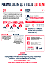 Декада здоровья