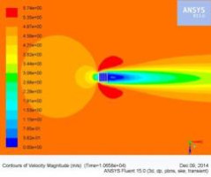 Итоги научно-практической конференции по результатам научных работ студентов и магистрантов технических специальностей, прошедших обучение по курсу «Методы решения научно-технических задач в строительстве»